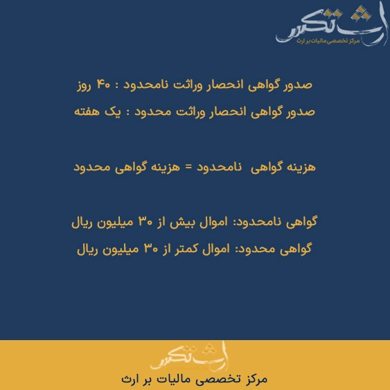 گواهی انحصار وراثت